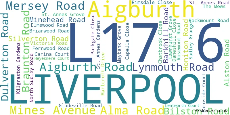 A word cloud for the L17 6 postcode